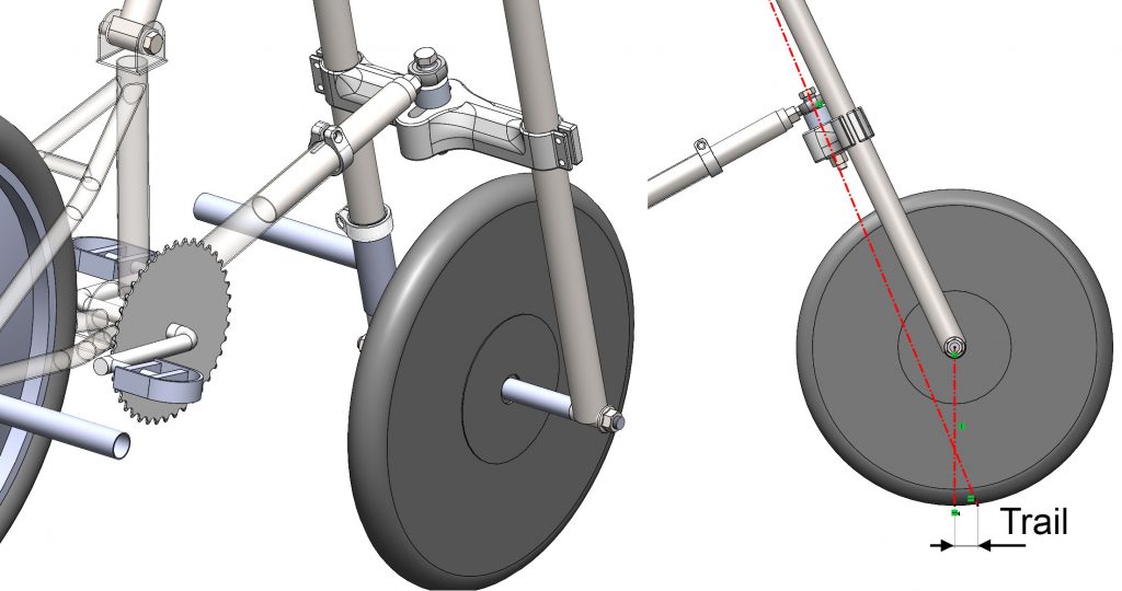 Adjustment in trail - a key bicycle geometry parameter